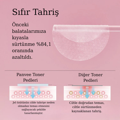 Kolajen Toner Ped